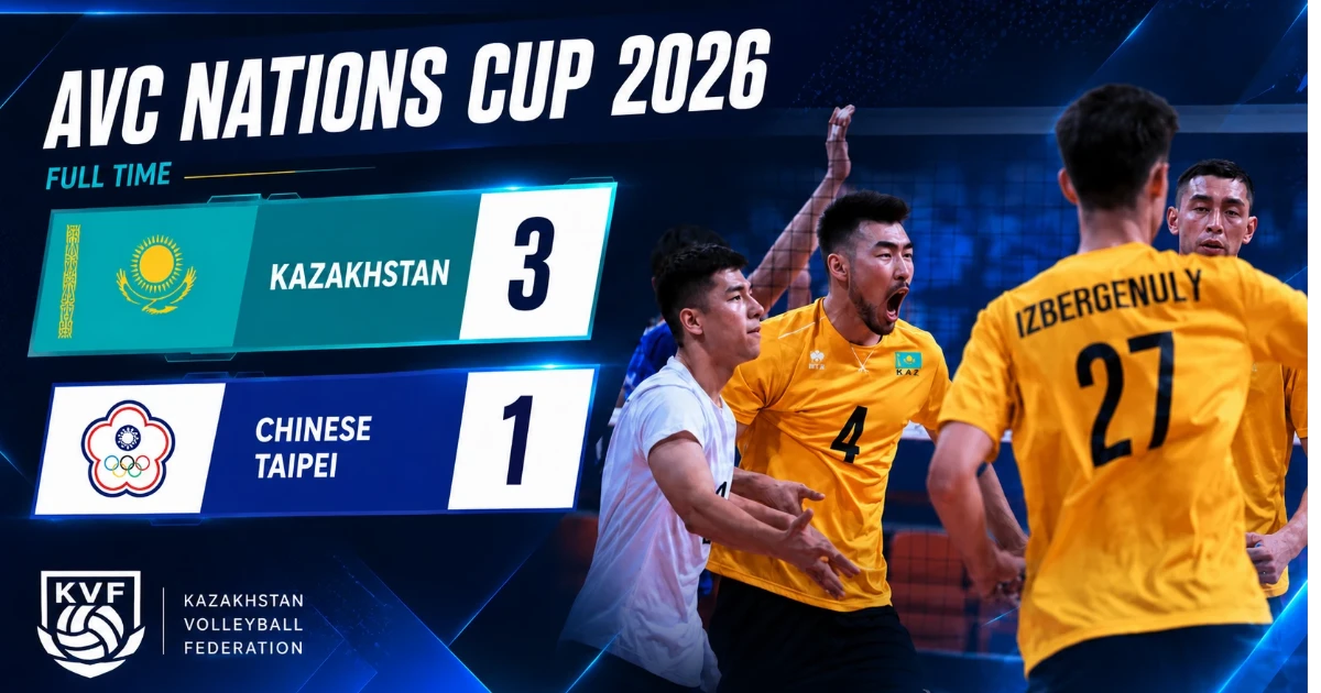 Kazakhstan Claims Second Victory at AVC Cup 2026