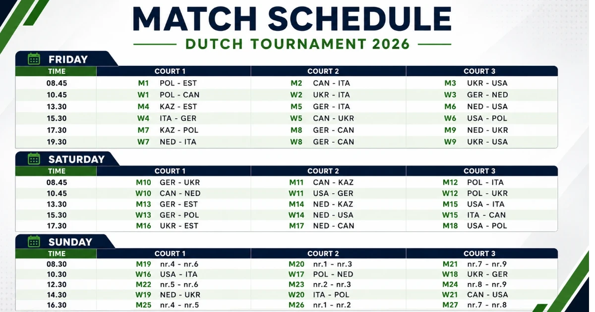 Kazakhstan at Dutch Tournament